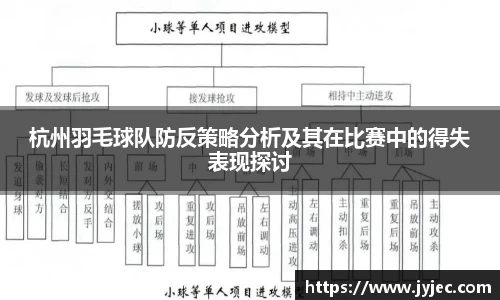 KY体育·(中国)官方网站