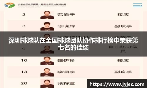 KY体育·(中国)官方网站