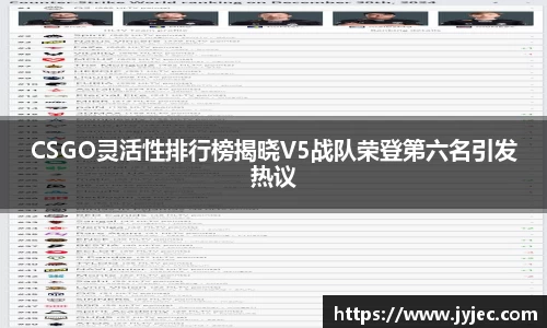 CSGO灵活性排行榜揭晓V5战队荣登第六名引发热议